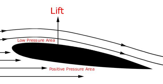 Research Image